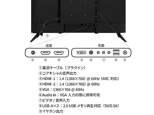 JN-V32FW-M_画像1