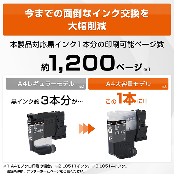 DCP-J1270N_画像5
