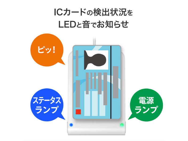 USB-NFC4AS_画像8