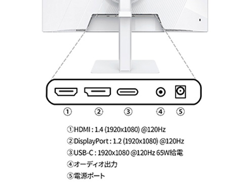 JN-238IPS120F-HSPC6-W_画像1