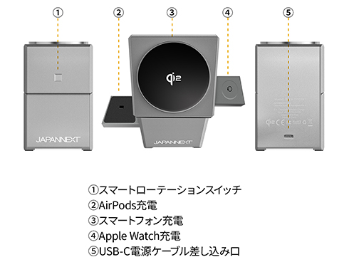 JN-CG-15SQ3N1_画像1
