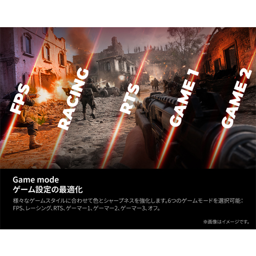 Q27G40ZDF/11_画像9