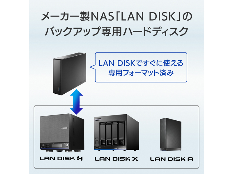 HDJA-UTN32/LDB_画像3