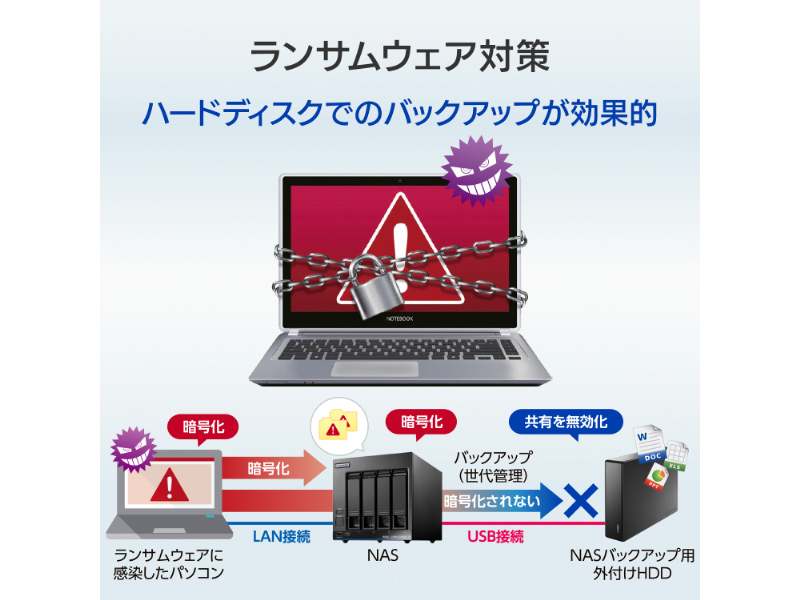 HDJA-UTN32/LDB_画像4