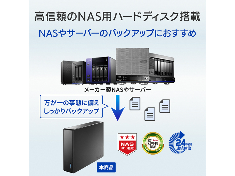 HDJA-UTN32/LDB_画像5