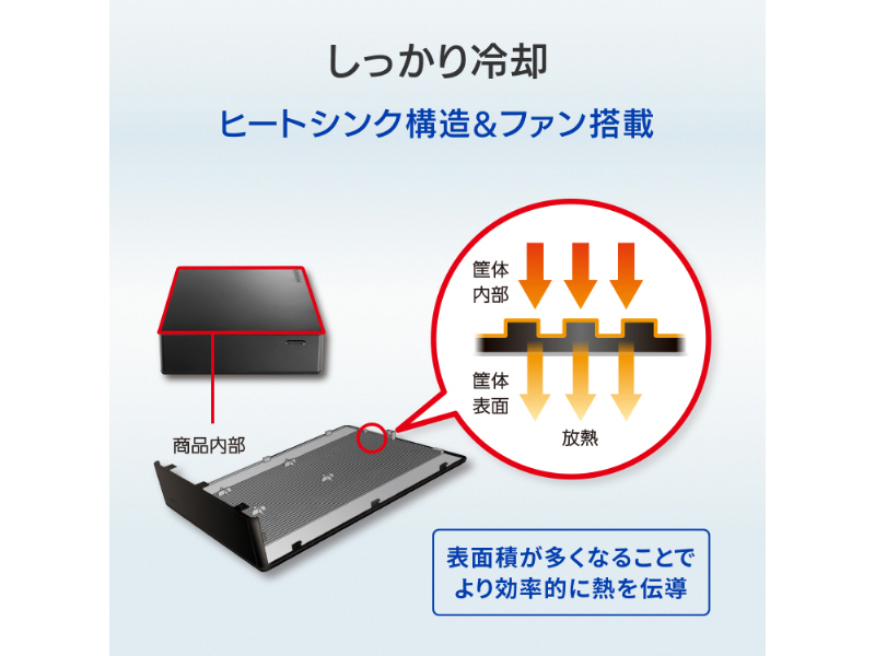 HDJA-UTN32/LDB_画像6