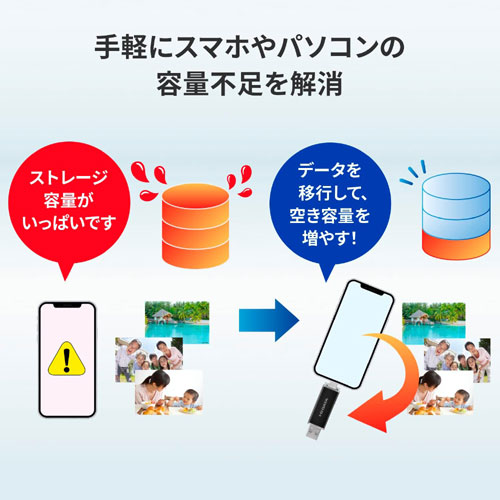 U3C-STD128G/KUE_画像4