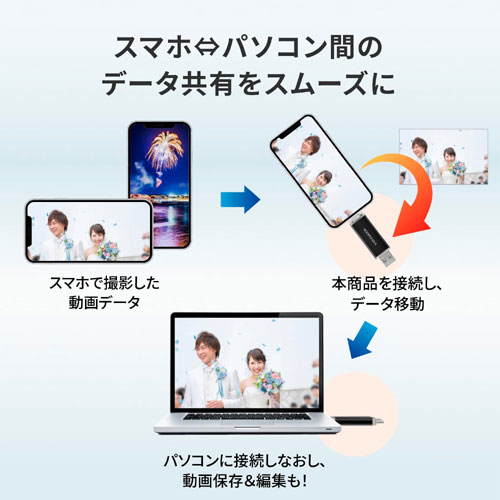 U3C-STD32G/KUE_画像2