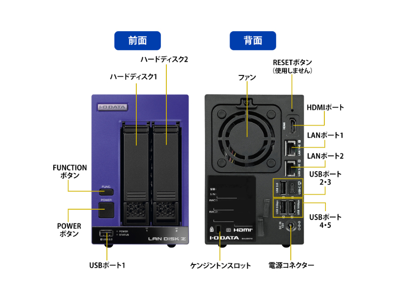 HDL2-Z25SI3B64_画像2