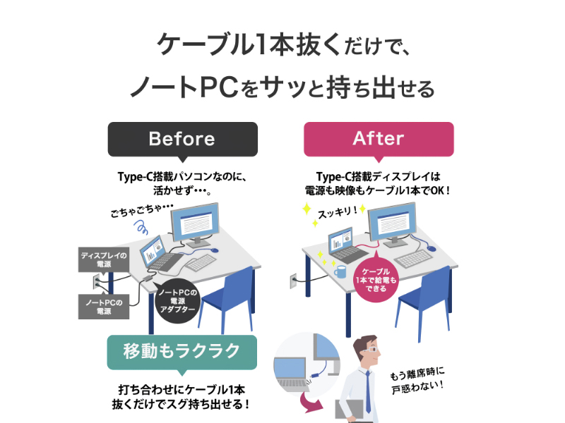 LCD-CU321D-F_画像5