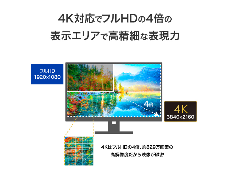 LCD-CU321D-F_画像7