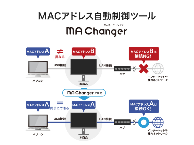 LCD-CU321D-F_画像8