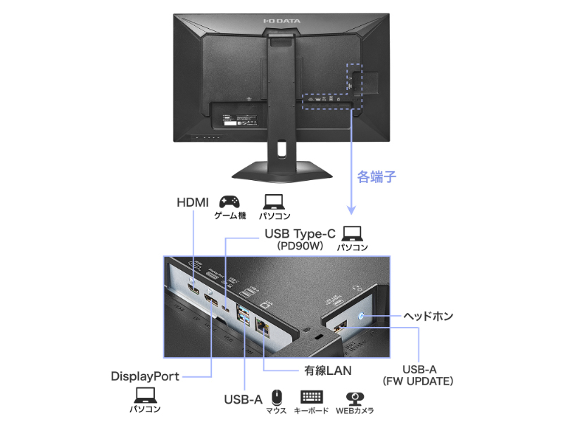 LCD-CU321D-FX_画像2