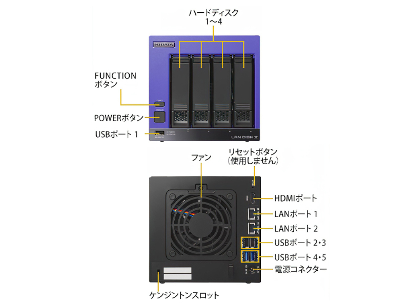 HDL4-Z25SI3B128_画像2