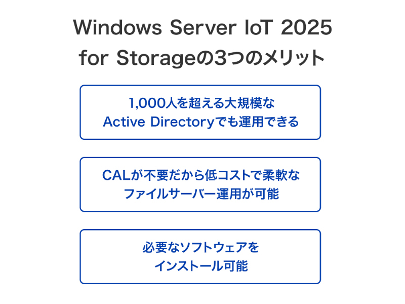 HDL4-Z25SI3B128_画像4