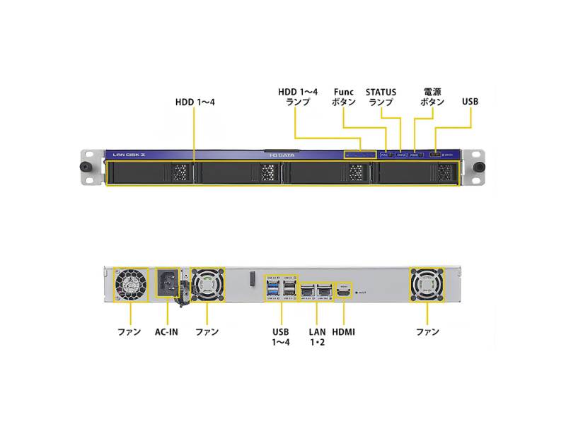 HDL4-Z25SI3B128U_画像2