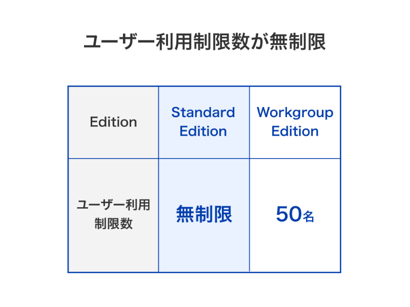 HDL4-Z25SI3B128U_画像5