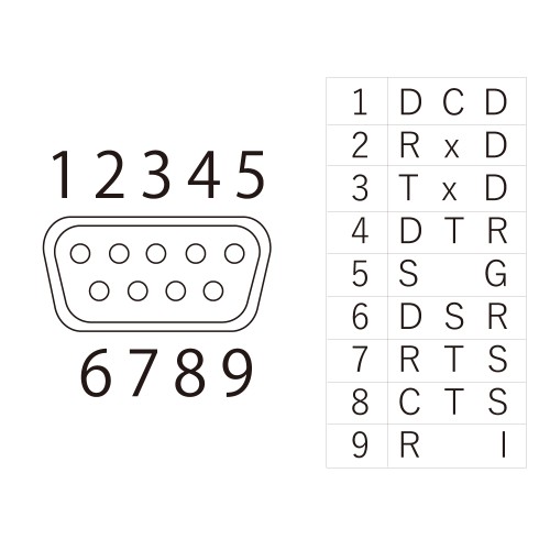 SD-PE99-1SL3_画像4