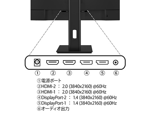 JN-IPS28U2-HSP_画像1