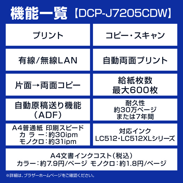 DCP-J7205CDW_画像3