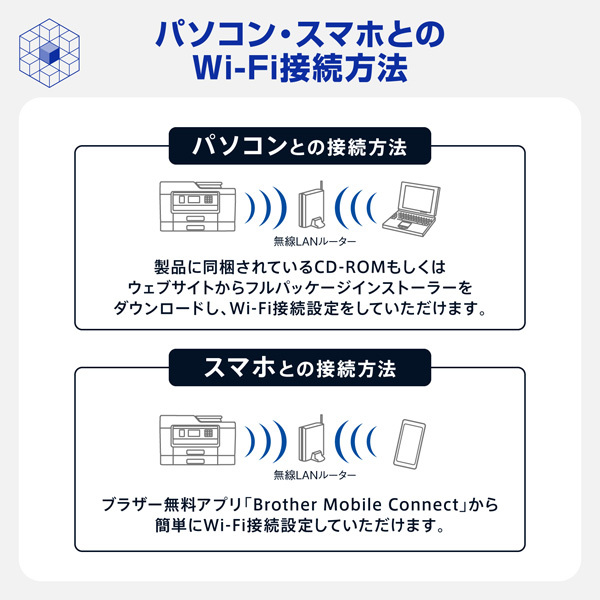DCP-J7205CDW_画像14