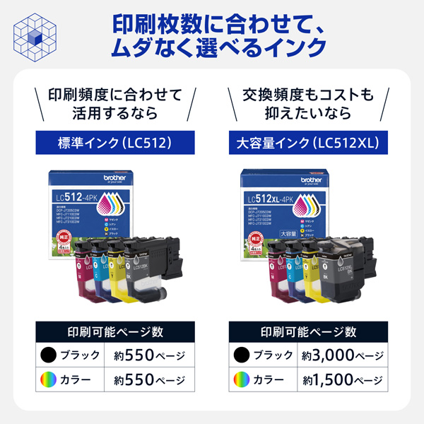 MFC-J7110CDW_画像4