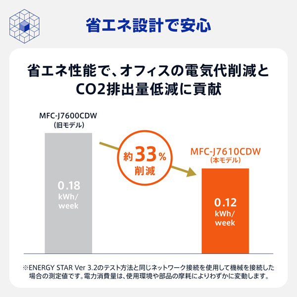 MFC-J7110CDW_画像15