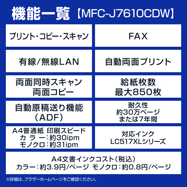 MFC-J7610CDW_画像3