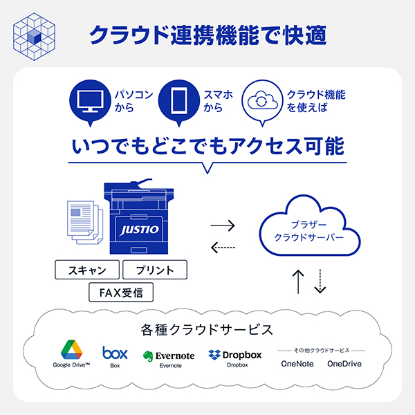 MFC-L8730CDW_画像13
