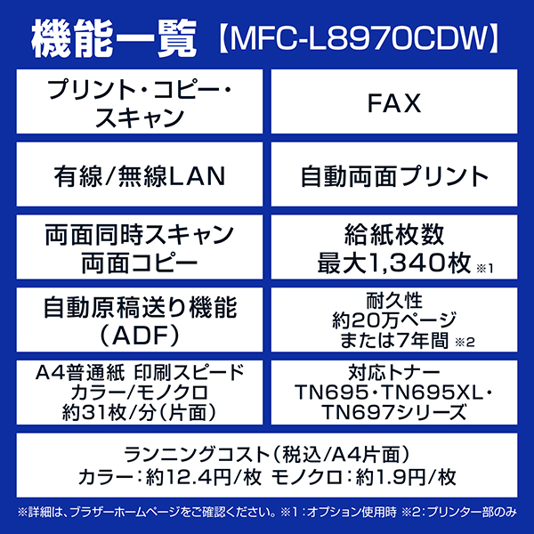 MFC-L8970CDW_画像3