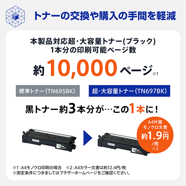 MFC-L8970CDW_画像4