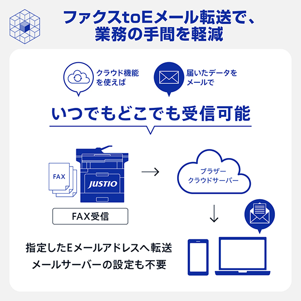 MFC-L8970CDW_画像12