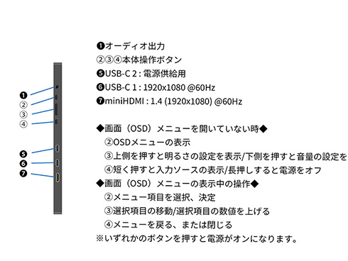 JN-MD-IPS133F_画像1