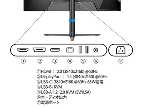 JN-IPS315U-HSPC6_画像1