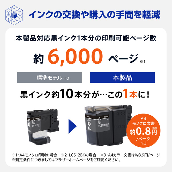 MFC-J7510CDW_画像4