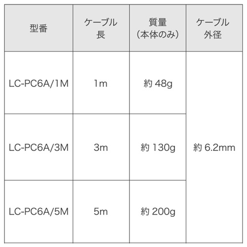 LC-PC6A/5M_画像1