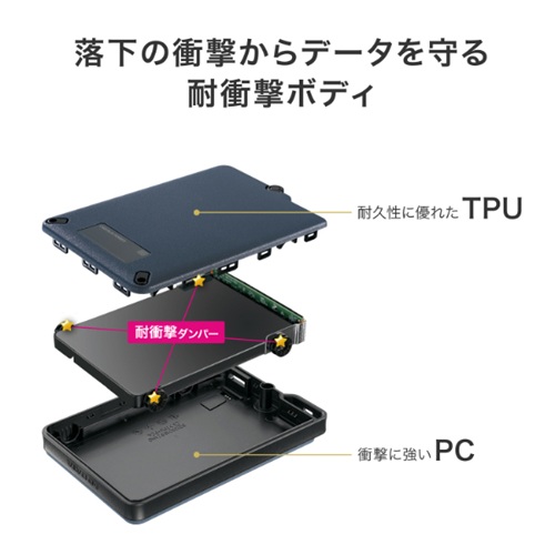 SSPD-SUTC500B_画像7