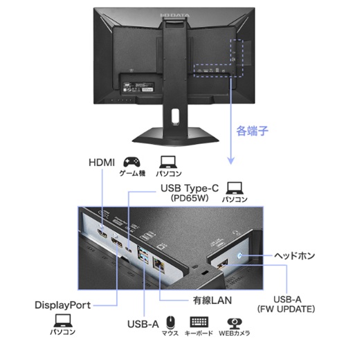 LCD-CU272D-F_画像2