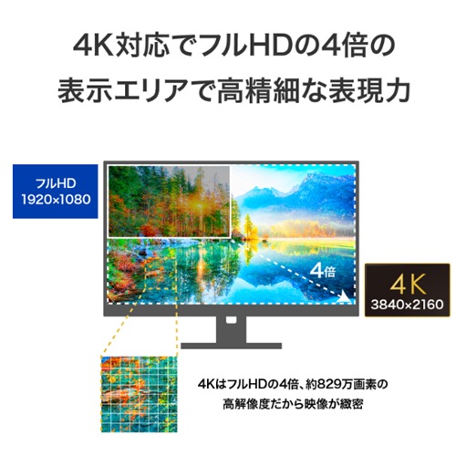 LCD-CU272D-F_画像5