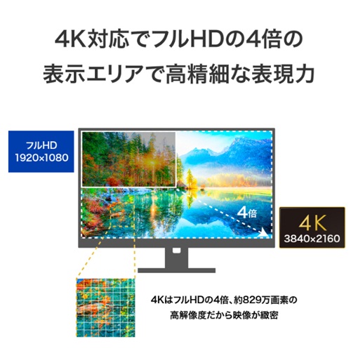 LCD-CU272D-FX_画像5