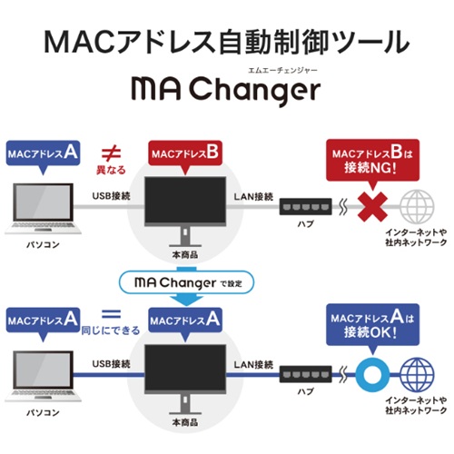 LCD-CU272D-FX_画像6
