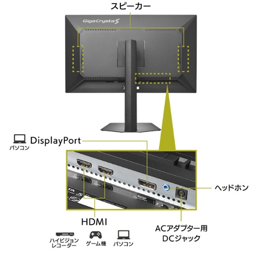 LCD-GDU271JLAQD_画像2