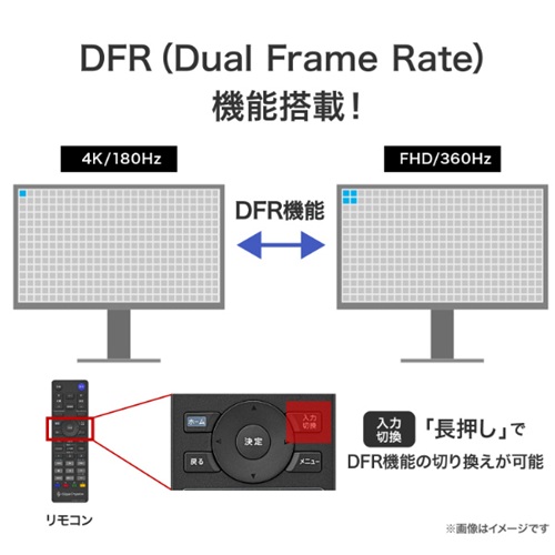 LCD-GDU271JLAQD_画像3