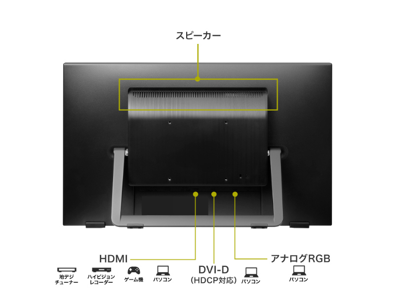 LCD-MF225FDB-T_画像2