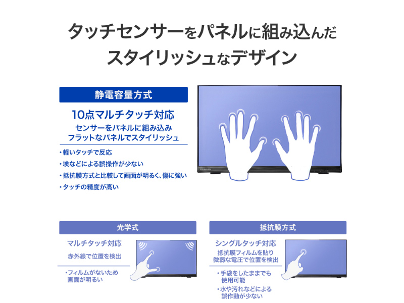 LCD-MF225FDB-T_画像5