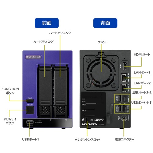 APS2-WS25SI3_画像2