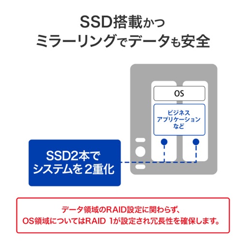 APS2-WS25SI3_画像7