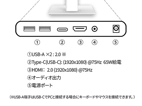 JN-IPS2152FHDR-C65W-T_画像1