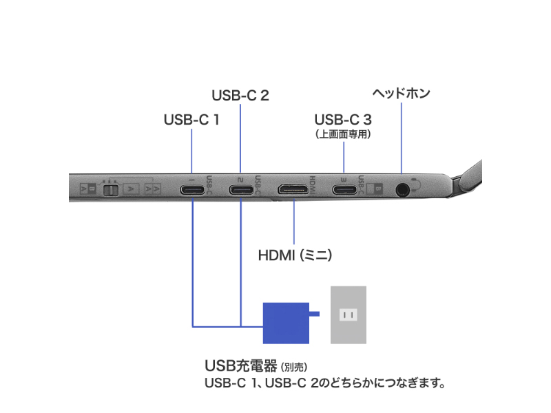 LCD-YC1412DX_画像2