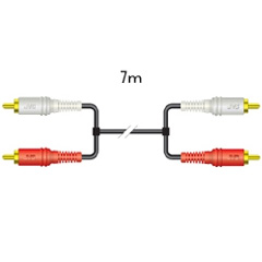 CN-570G [接続コード ピンプラグ×2-ピンプラグ×2 7m]